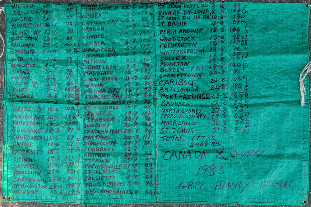 Trip inspiration photo